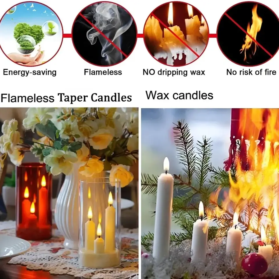 3 in1 Flameless LED Taper Cand - Candle Zero reseña y precio