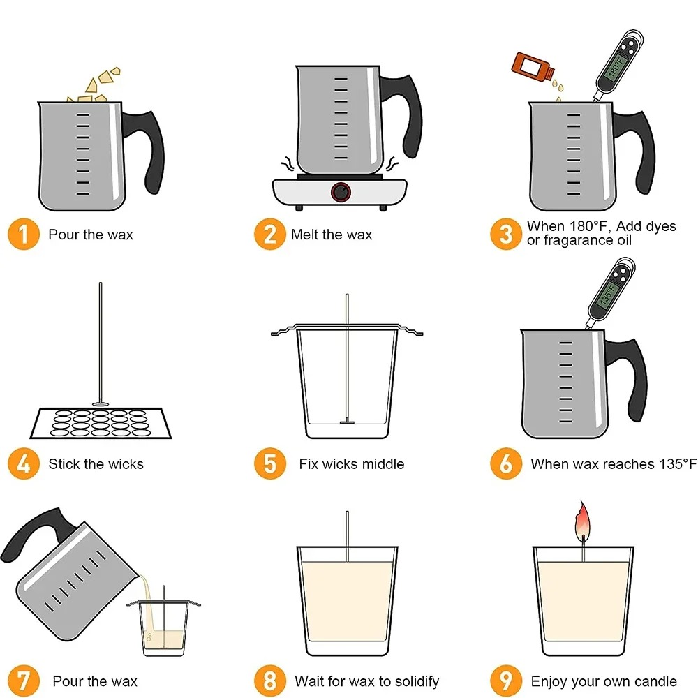 Glintmos DIY Candle Making Kit - Candle Supplies To Make Candles reseña y precio